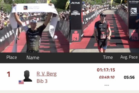 4 May 2019 – Victory for Rudi Von Berg at Ironman 70.3 St. George, Bart Aernouts 2nd